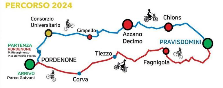 Pordenone Pedala: appuntamento a domenica 8 settembre